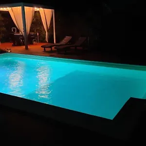 https://bb-villa-kuky.in-sardinia.net